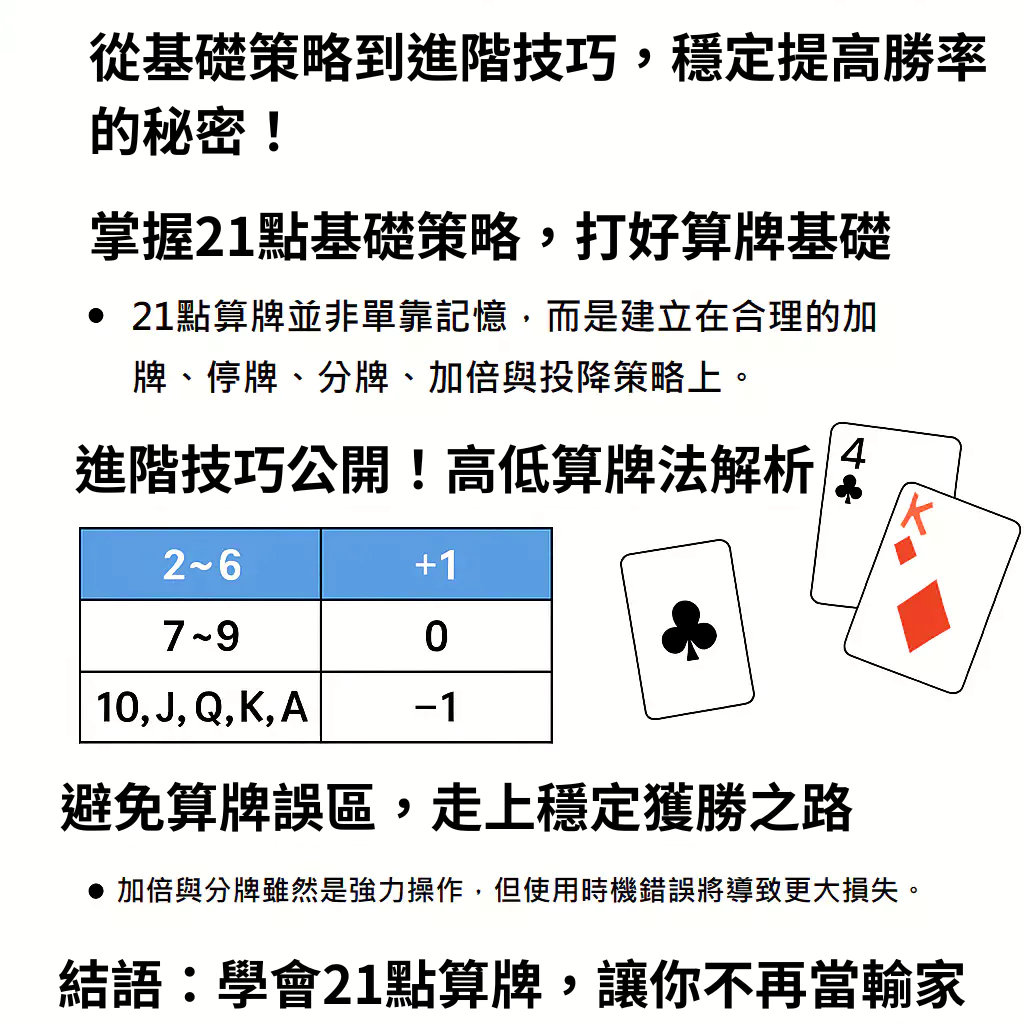 21點算牌怎麼玩？基礎到進階一次學會！(2025/6月最新)