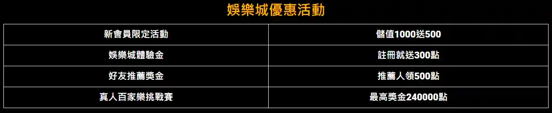 淘金娛樂城優惠活動